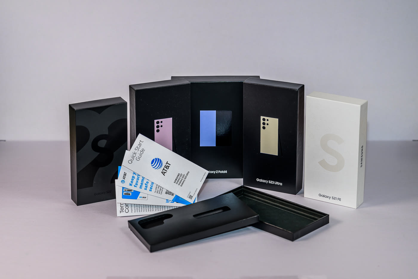 Rigid & Folding Boxes